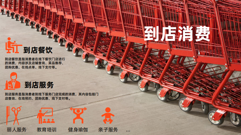 2021中国到店消费趋势洞察报告到店消费报告-阿里 第4页