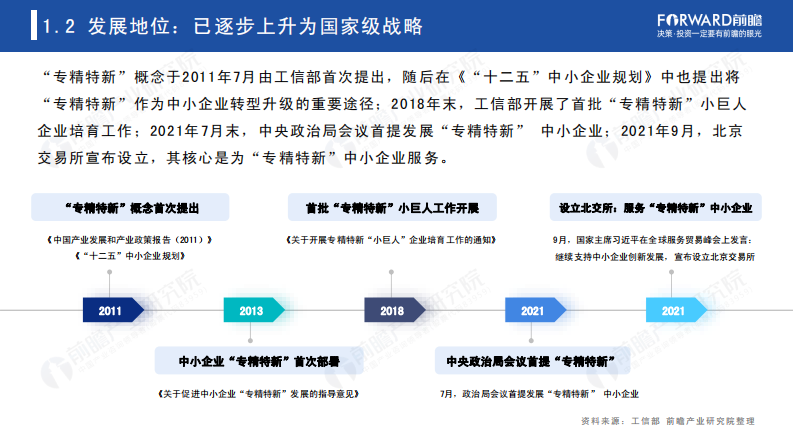 2021新时代培育新动能：&ldquo;专精特新&rdquo;发展蓝皮书-前瞻产业研究院 第5页