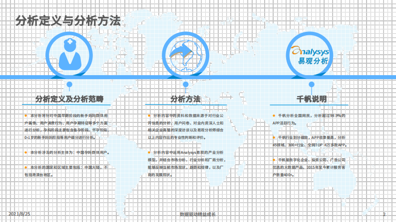 2021中国母婴早阶人群行为及消费偏好洞察-易观-202109 第2页