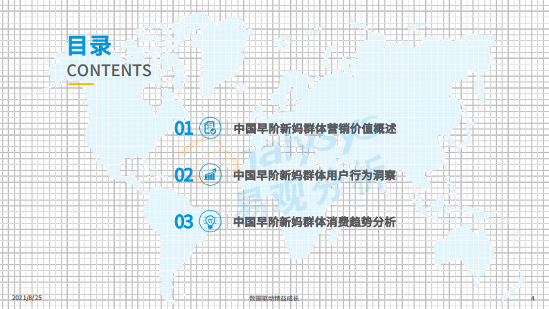 2021中国母婴早阶人群行为及消费偏好洞察-易观-202109 第4页