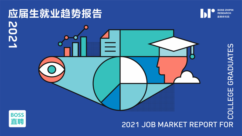 2021应届生就业趋势报告-BOOS直聘-202106 第1页