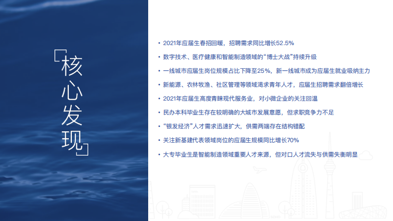 2021应届生就业趋势报告-BOOS直聘-202106 第2页