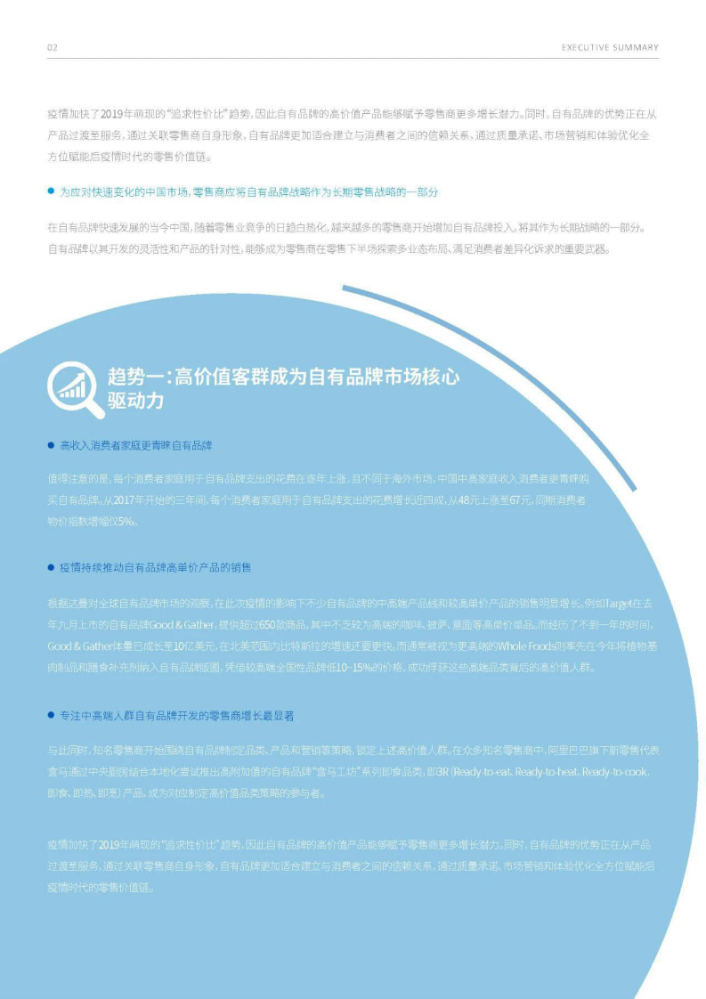 2021年中国自有品牌行业发展白皮书 第5页