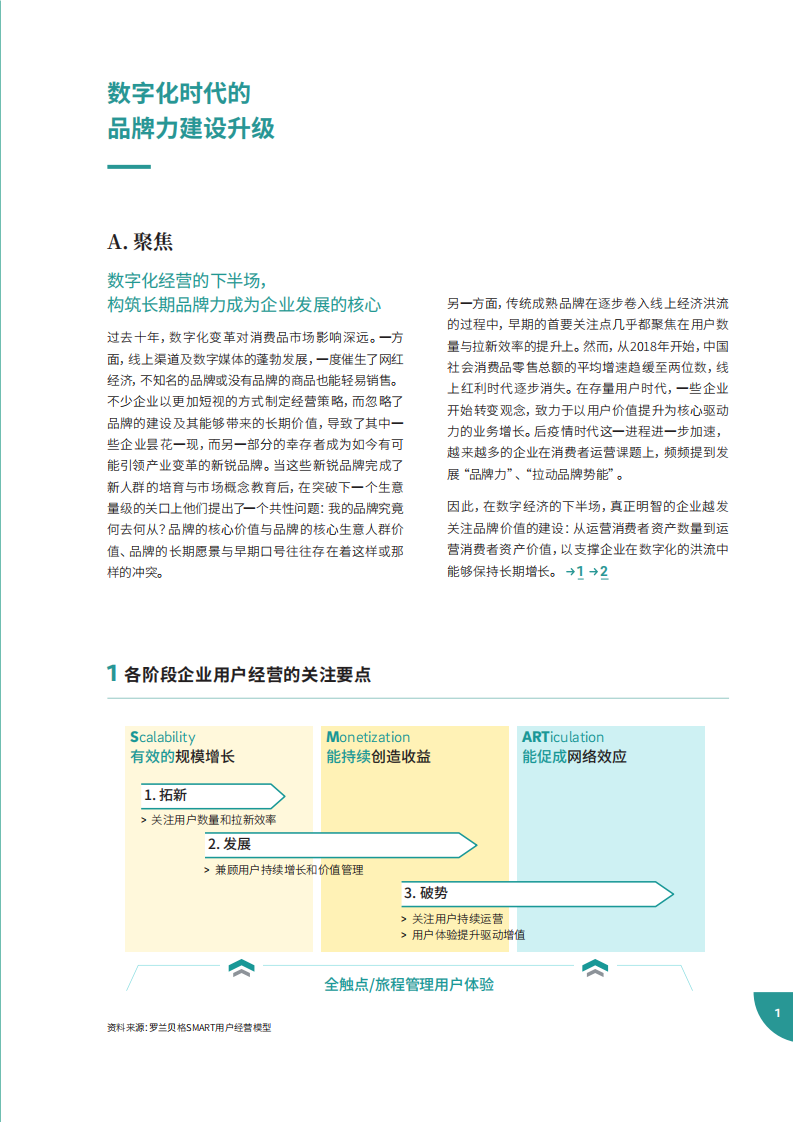 2021天猫-罗兰贝格超级品牌白皮书-数字时代的品牌人群心智重塑-202107 第5页