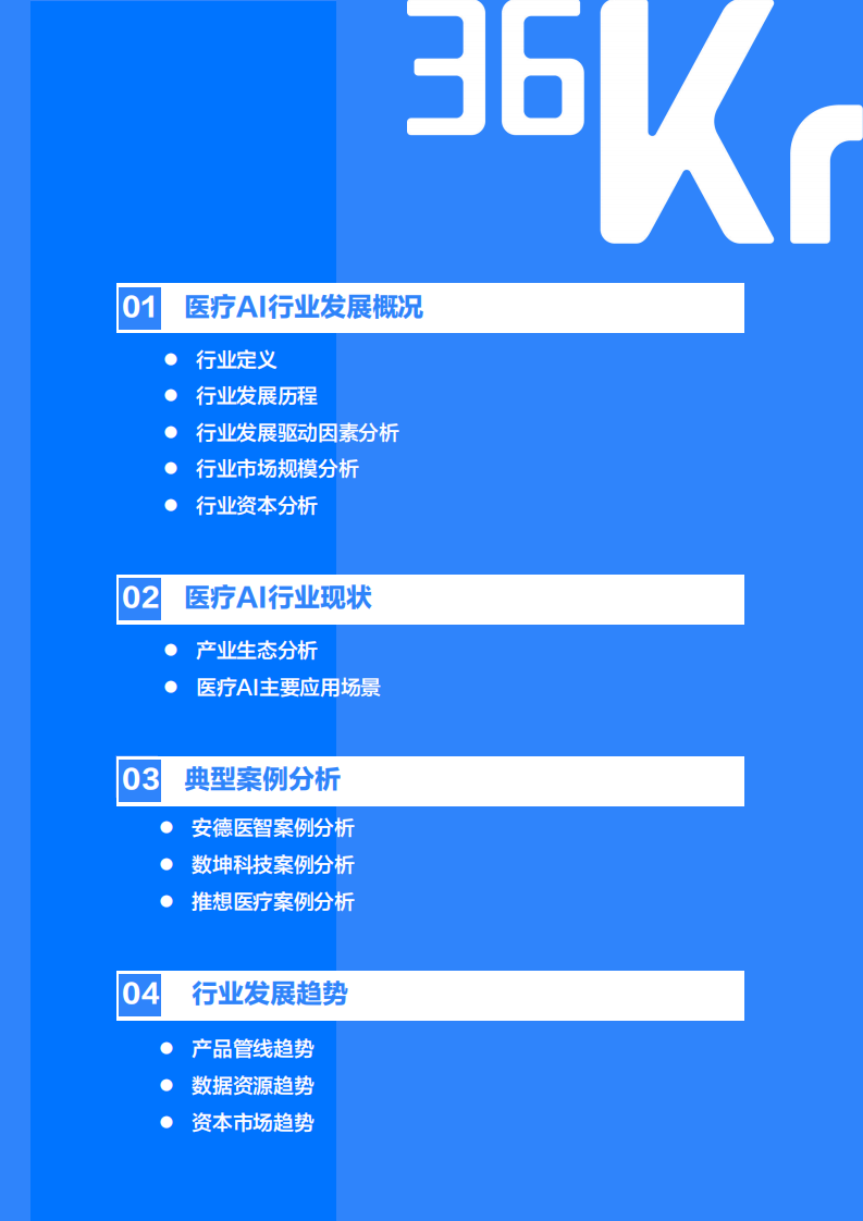 2021中国医疗AI行业研究报告-36氪 第3页