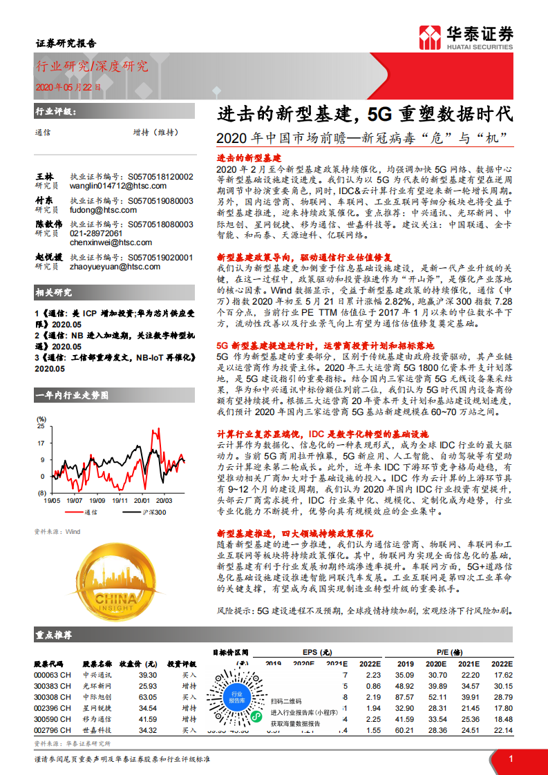 通信行业2020年中国市场前瞻：新冠病毒&ldquo;危&rdquo;与&ldquo;机&rdquo;，进击的新型基建，5G重塑数据时代-华泰证券-20200522 第1页
