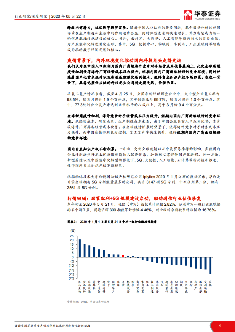 通信行业2020年中国市场前瞻：新冠病毒&ldquo;危&rdquo;与&ldquo;机&rdquo;，进击的新型基建，5G重塑数据时代-华泰证券-20200522 第4页