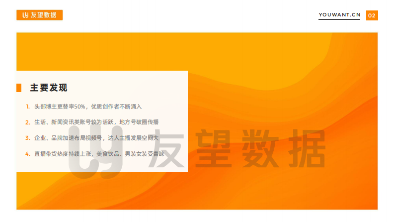 2021微信视频号生态趋势调查报告-友望数据 第3页