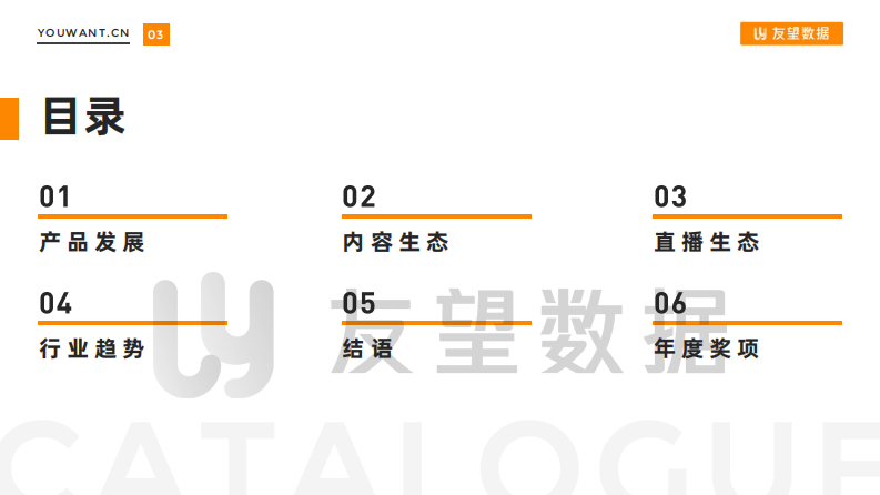 2021微信视频号生态趋势调查报告-友望数据 第4页