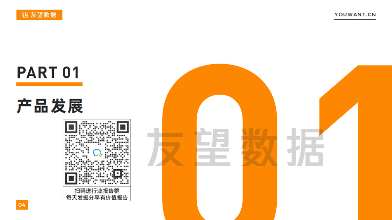 2021微信视频号生态趋势调查报告-友望数据 第5页