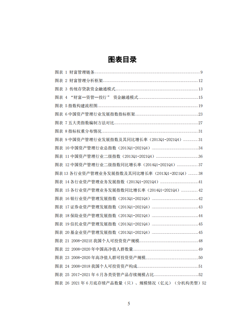 中国财富管理能力评价报告（2021Q4） 第5页