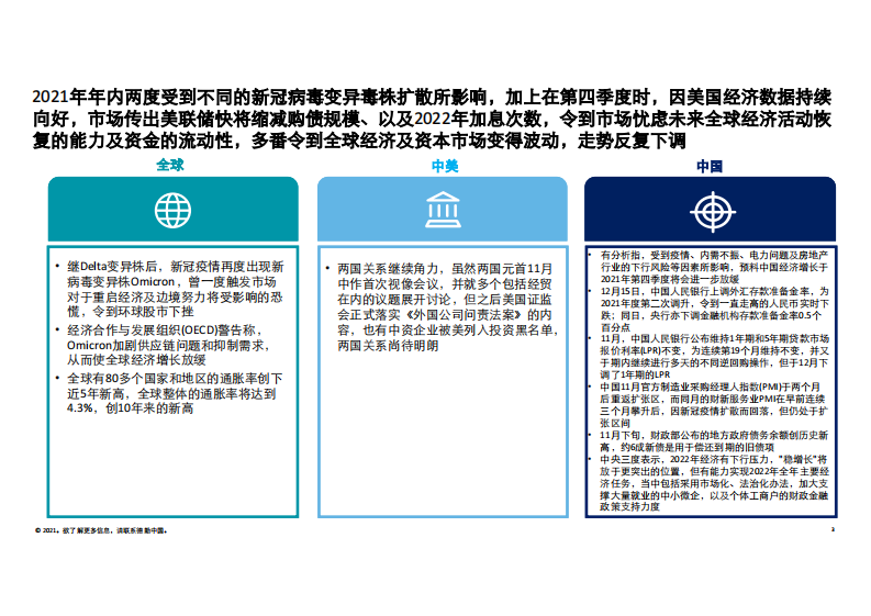 【报告】2021年中国内地及香港IPO市场回顾与2022年前景展望 第2页