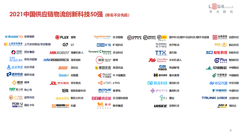 【罗戈研究】2022中国供应链物流创新科技报告 第4页