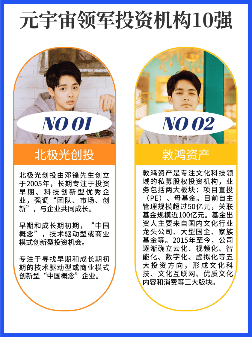 2022元宇宙知識精選筆記分享