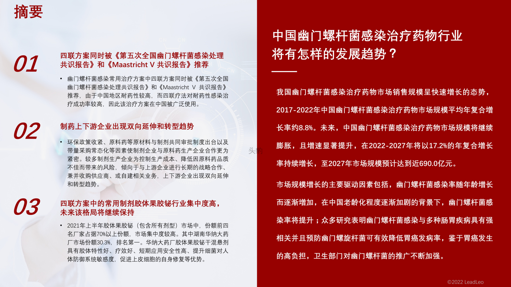 2022中国幽门螺杆菌感染治疗药物行业概览 第2页