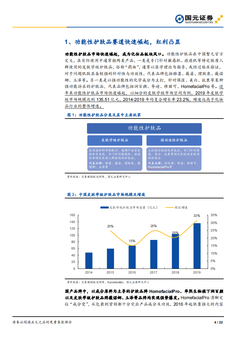 化妆品行业深度报告之四：从薇诺娜、玉泽和润百颜看功能性护肤品赛道-国元证券-20200714 第4页