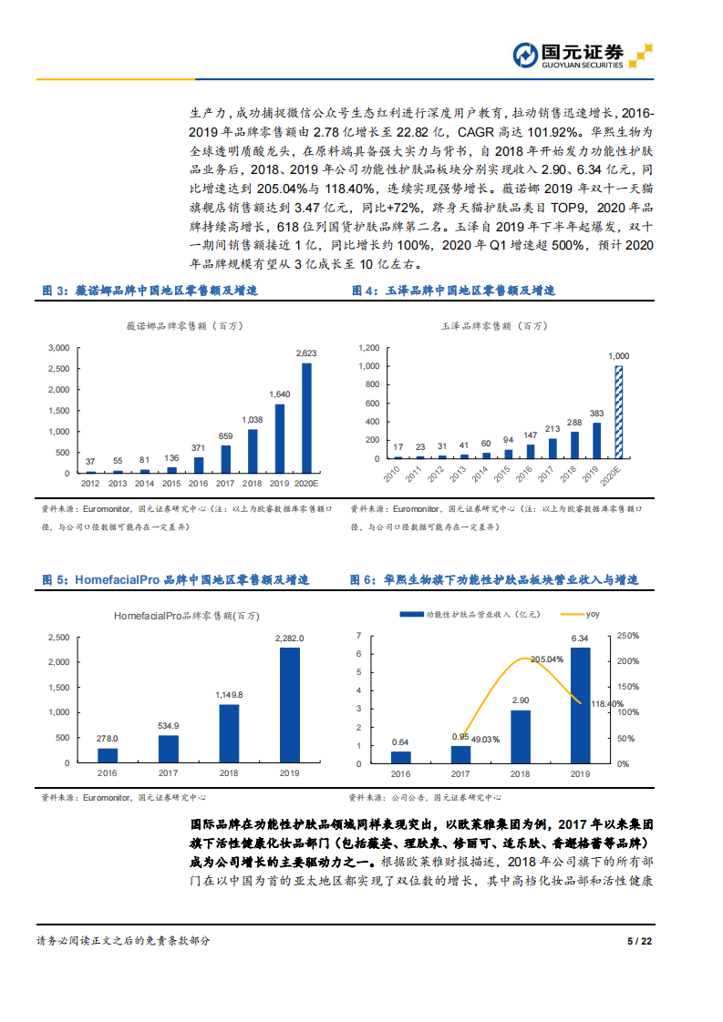 化妆品行业深度报告之四：从薇诺娜、玉泽和润百颜看功能性护肤品赛道-国元证券-20200714 第5页