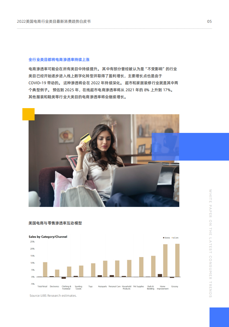 2022美国电商行业类目最近消费趋势白皮书 第5页