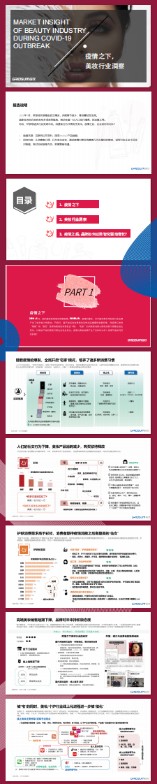 國雙-疫情之下：美妝行業(yè)洞察報(bào)告-2020.5-4頁