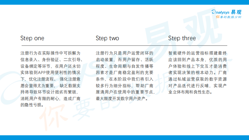 智能硬件指标体系、运营案例及行业研究白皮书 第4页