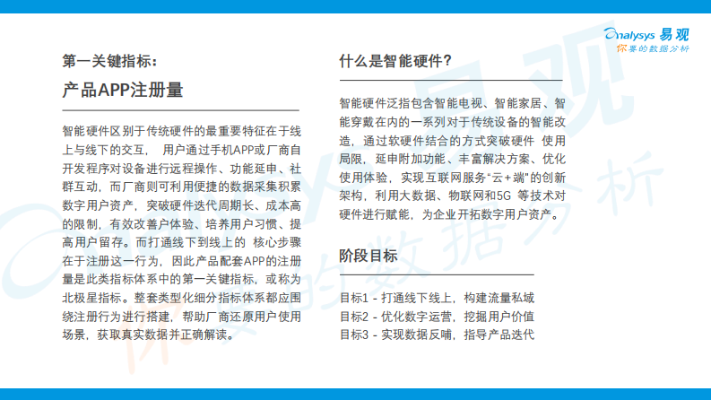 智能硬件指标体系、运营案例及行业研究白皮书 第3页