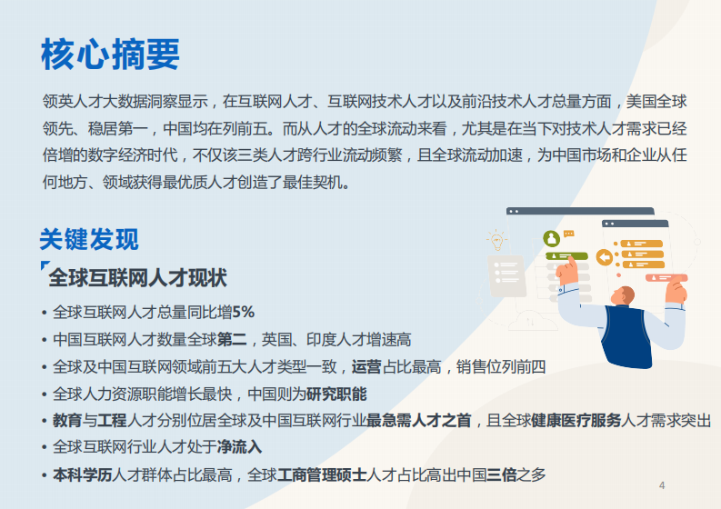 2022全球互联网技术人才前沿洞察 第4页