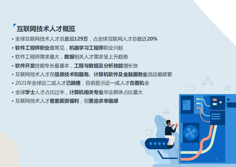 2022全球互联网技术人才前沿洞察 第5页