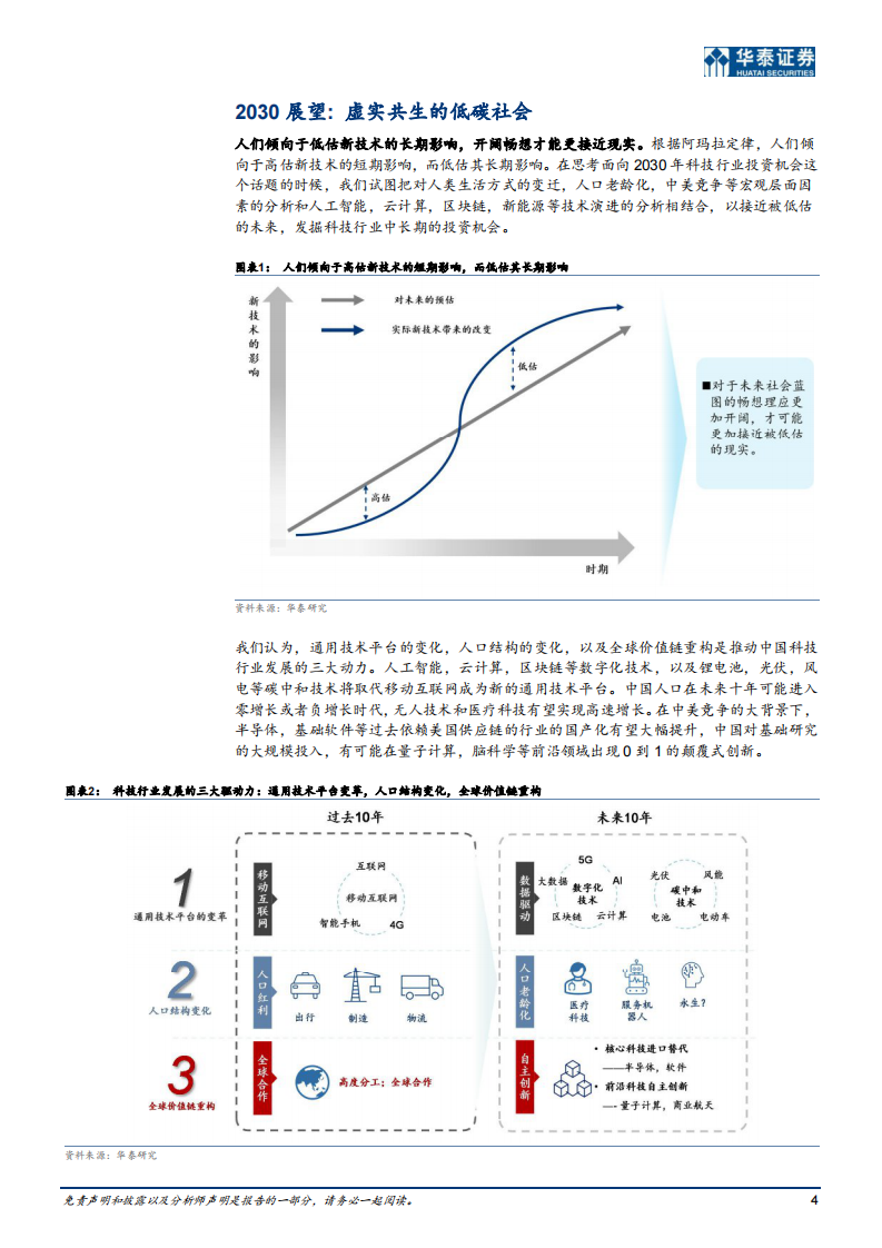 科技行业2030展望：虚实共生的低碳社会-华泰证券-20210705 第4页