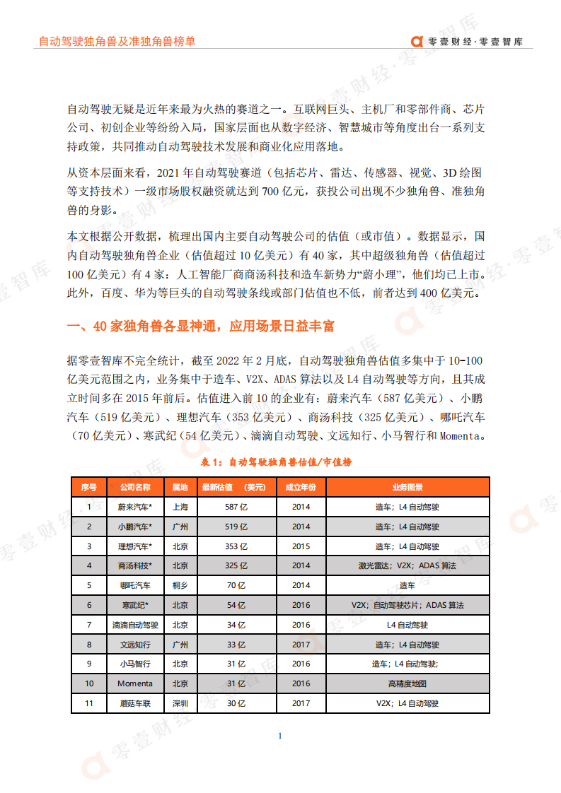 中国自动驾驶独角兽及准独角兽榜单零壹智库20220302 第4页