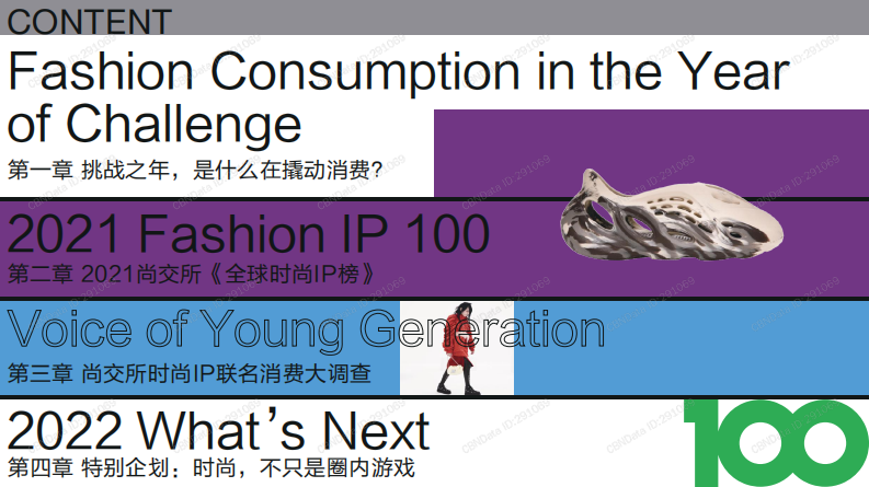 2021年全球时尚IP白皮书尚交所2021 第5页