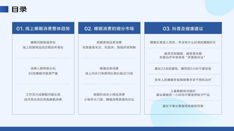 京东-2019-2020线上睡眠消费报告-2020.3-38页 第4页