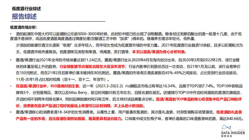 2022低度酒行业调研报告-解数咨询 第2页