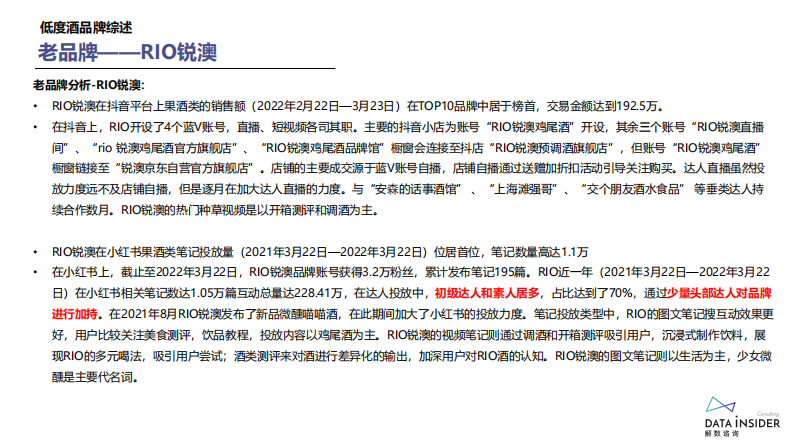 2022低度酒行业调研报告-解数咨询 第4页