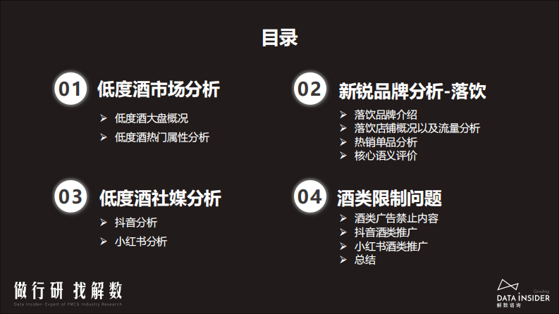 2022低度酒行业调研报告-解数咨询 第5页