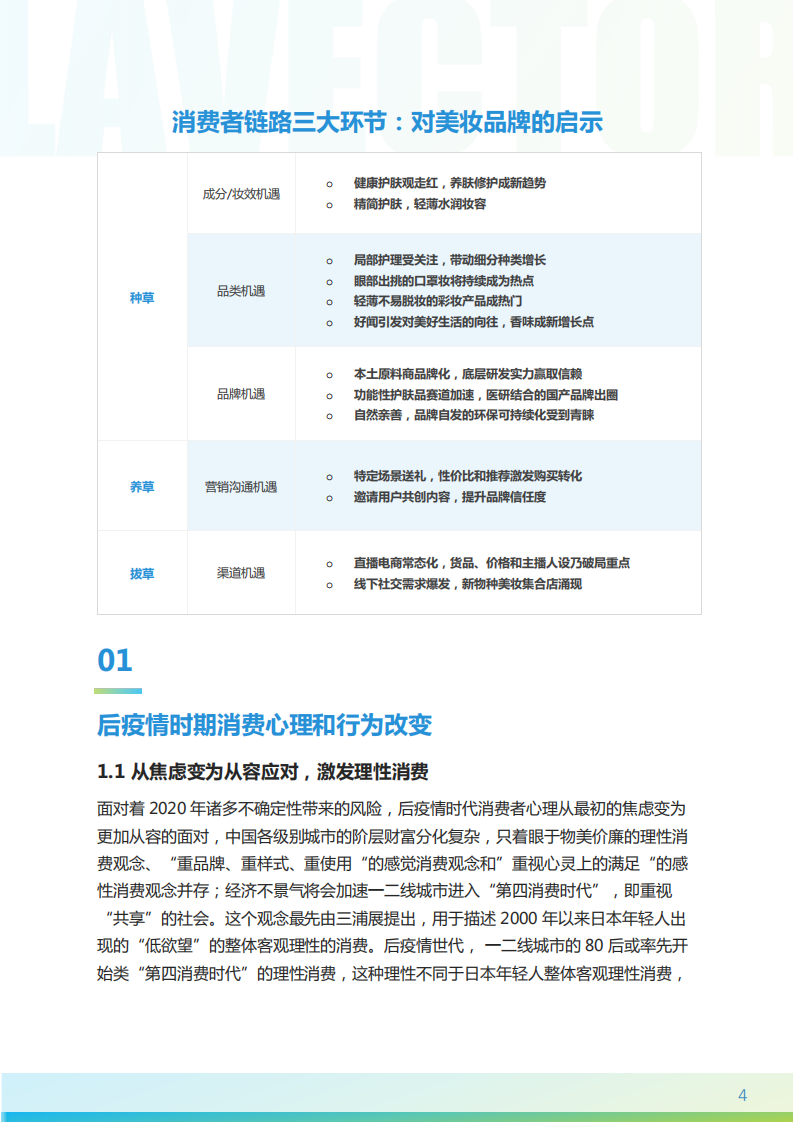 后疫情时代的美妆新机遇-科尔尼x菱歌-202009 第4页