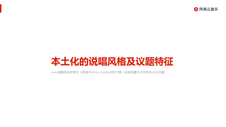 2022中文说唱音乐报告-网易云音乐 第5页