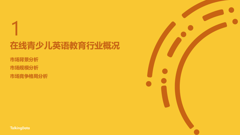TalkingData-在线青少儿英语教育市场研究_1571983109574 第3页