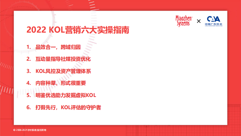 2022KOL营销趋势白皮书-秒针研究院 第3页