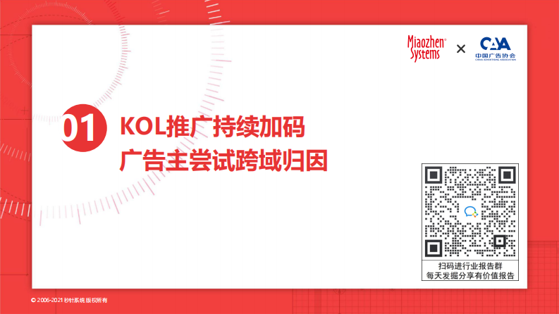 2022KOL营销趋势白皮书-秒针研究院 第5页