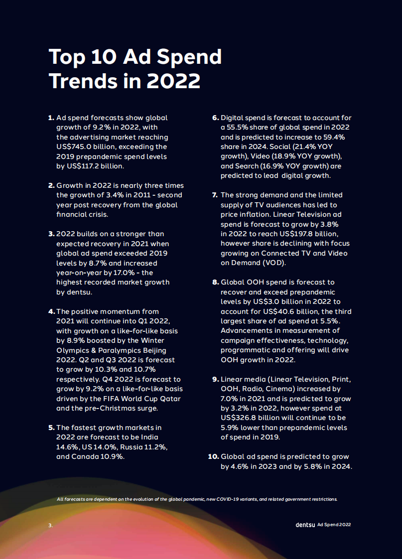 2022年全球广告预测报告（英） 第3页