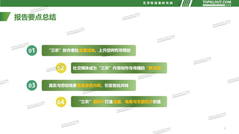 2022社交媒体三农内容发展趋势洞察 第4页