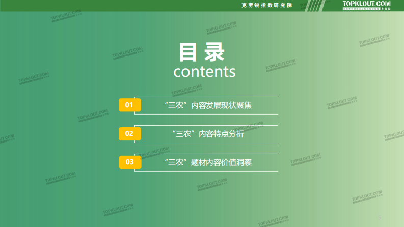 2022社交媒体三农内容发展趋势洞察 第5页