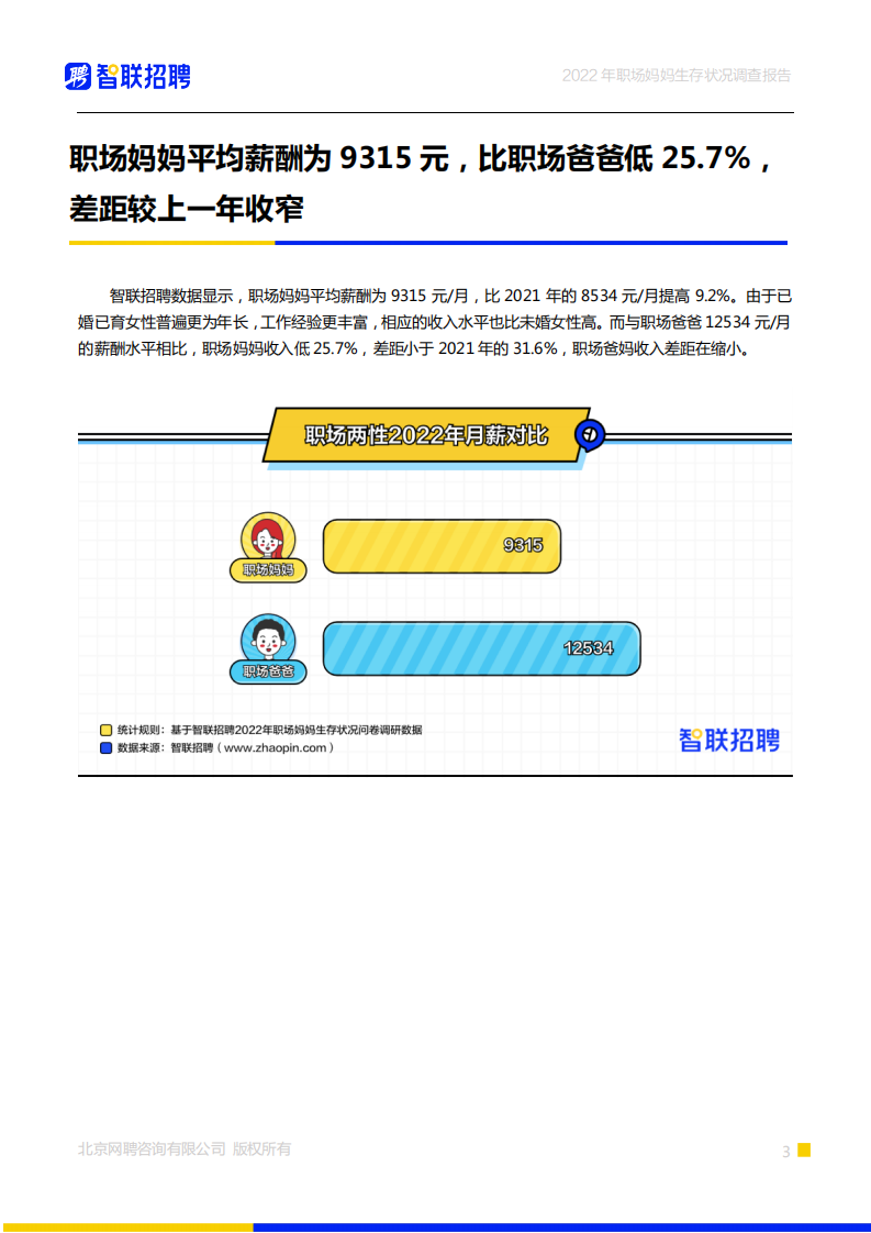 2022职场妈妈生存状况调查报告-智联招聘 第4页