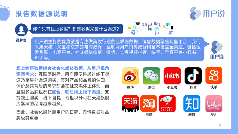 2022中国化妆品行业发展趋势报告 第3页