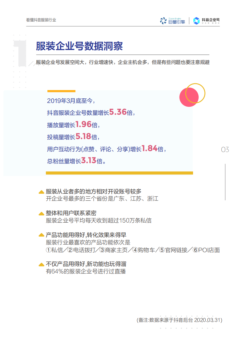 抖音企业号服装行业白皮书-巨量引擎-202004 第5页