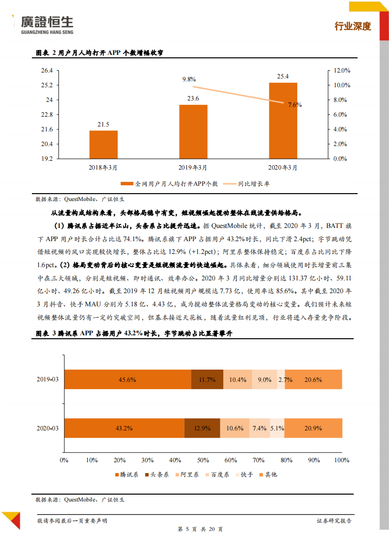 在线教育行业系列专题：&ldquo;短视频+教育&rdquo;意味着什么？-20200617-广证恒生-20页 第5页
