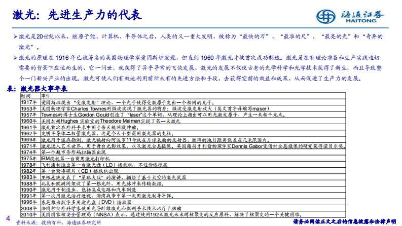 激光行业深度研究：中国激光崛起，从【技术追赶】到【产品超越】-海通证券-20210412 第4页