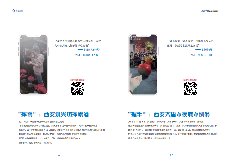 巨量引擎-2019抖音文旅行业大数据报告-2020.1-18页 第5页