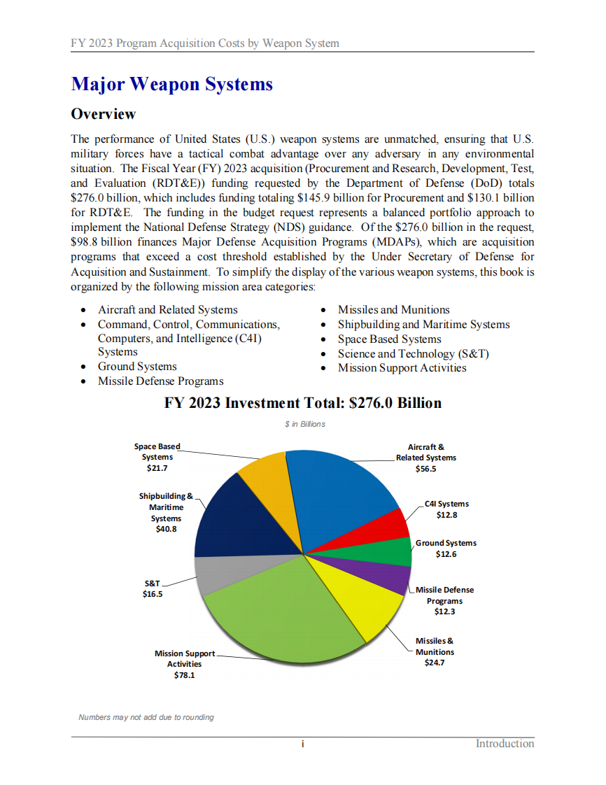 美国国防部：2023财年国防预算武器系统采购计划（中英文版）1 第3页