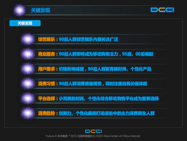 中国90后人群移动购物研究报告 第3页